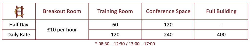 Coombe Hall Hire Prices